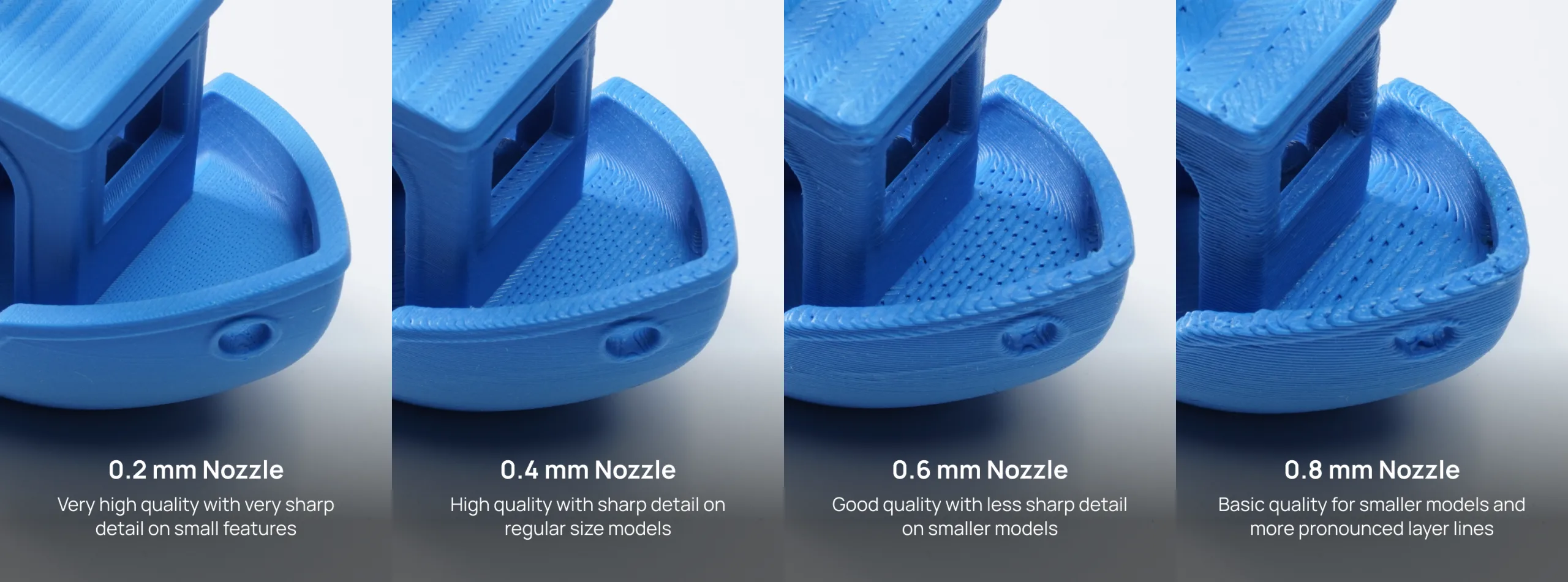 benchy Comparação de diferentes nozzle benchy